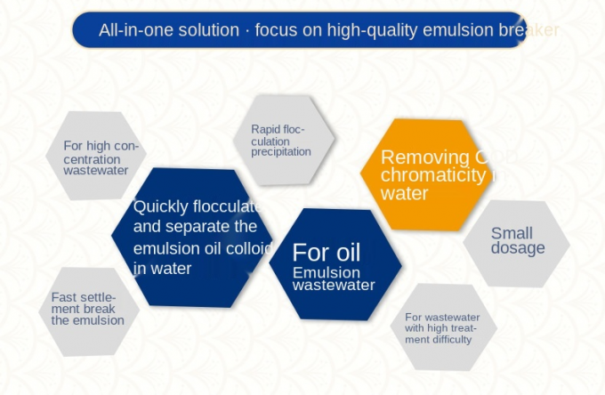 صناعة الطلاء الكهربائي كيماويات معالجة مياه الصرف الصحي قواطع المستحلب 1